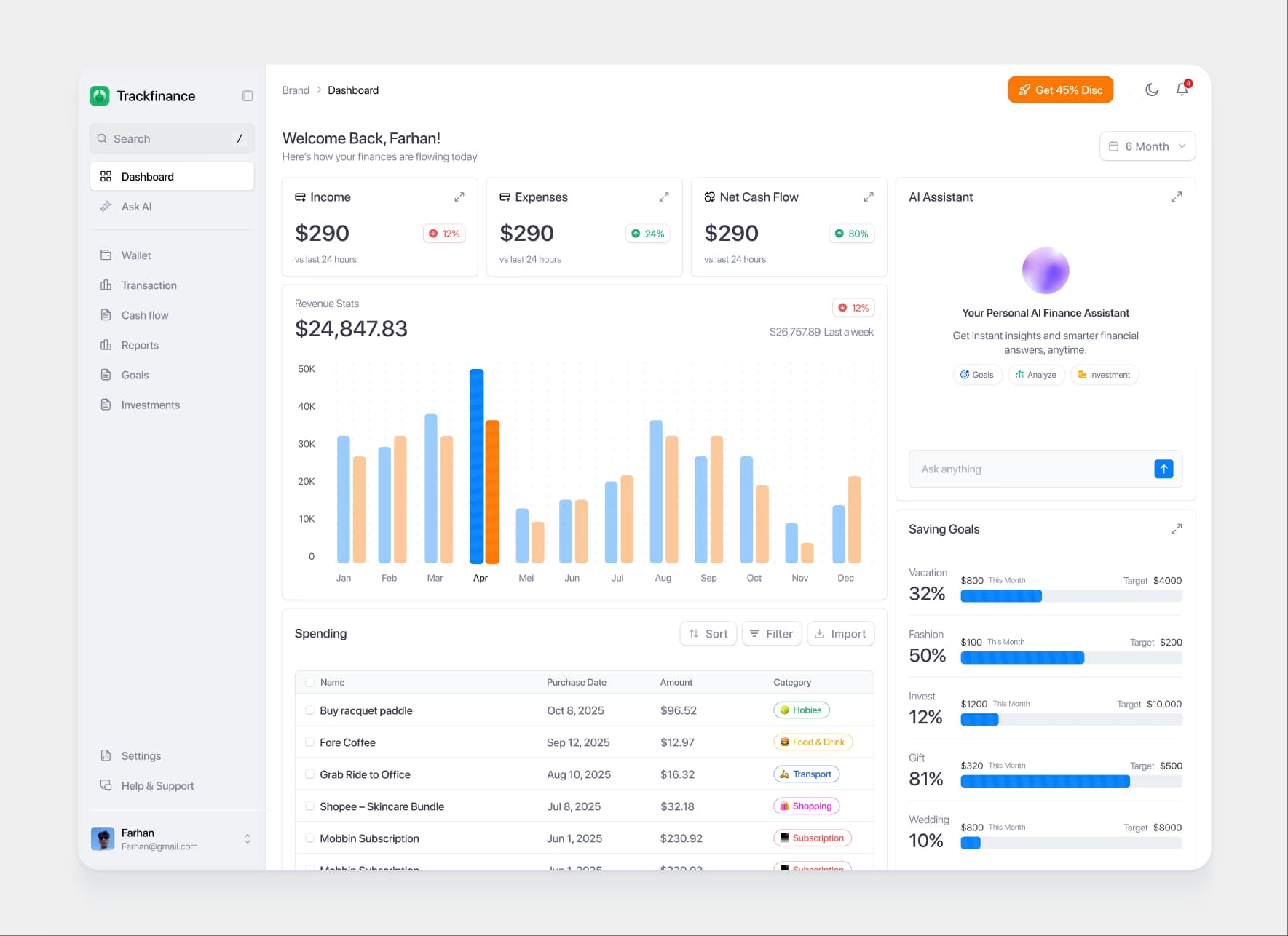 Web dashboard design — Nemy Agency case study