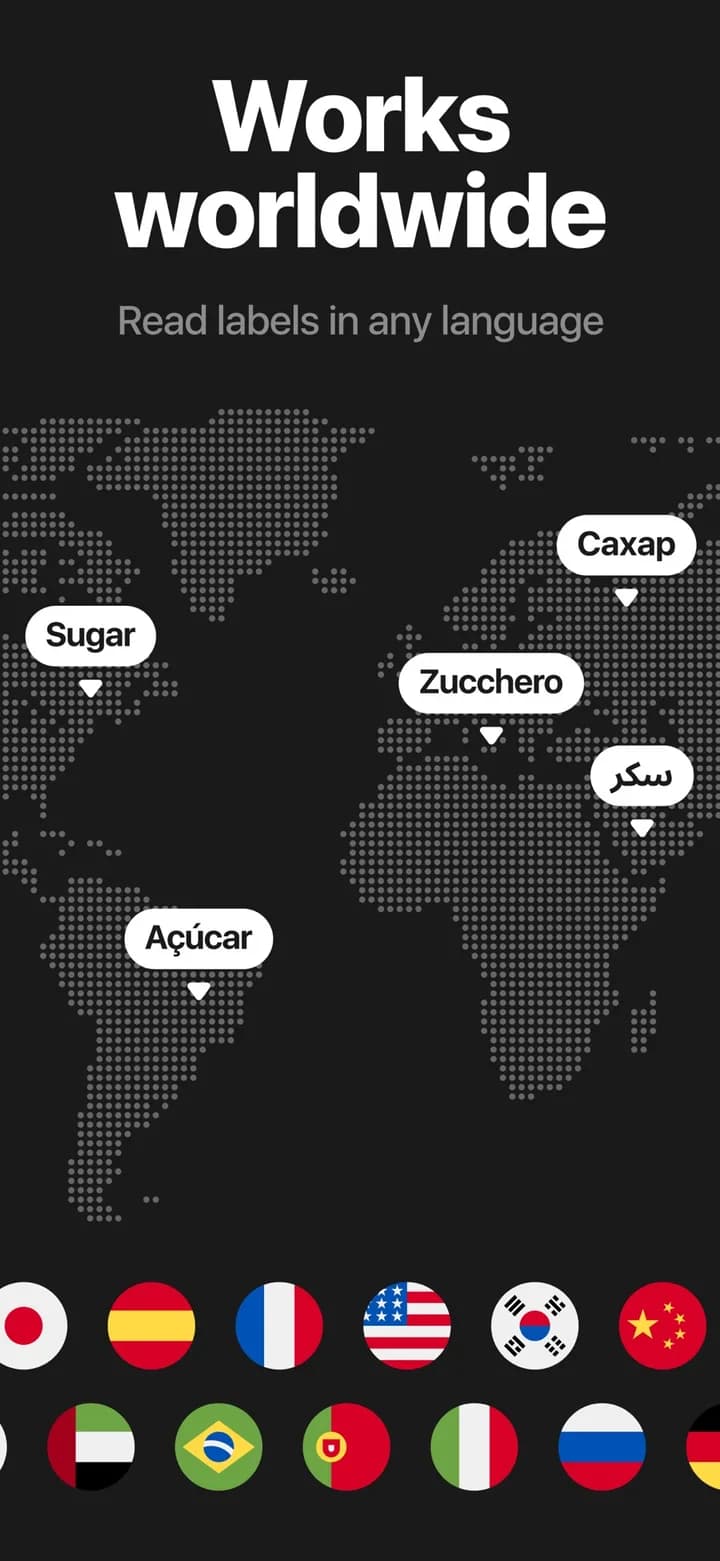 Sugar Free — App Store screenshot 4
